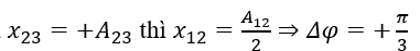 Cho ba dao động có phương trình lần lượt là x_1=A_1  cos⁡(ωt+φ_1 ), x_2=A_2  cos⁡(ωt+φ_2 ) và x_3=A_3  cos⁡(ωt+φ_3 ) Biết x_1 và x_3 ngược pha nhau.  (ảnh 6)