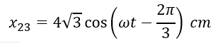Cho ba dao động có phương trình lần lượt là x_1=A_1  cos⁡(ωt+φ_1 ), x_2=A_2  cos⁡(ωt+φ_2 ) và x_3=A_3  cos⁡(ωt+φ_3 ) Biết x_1 và x_3 ngược pha nhau.  (ảnh 8)