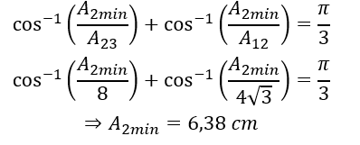 Cho ba dao động có phương trình lần lượt là x_1=A_1  cos⁡(ωt+φ_1 ), x_2=A_2  cos⁡(ωt+φ_2 ) và x_3=A_3  cos⁡(ωt+φ_3 ) Biết x_1 và x_3 ngược pha nhau.  (ảnh 9)