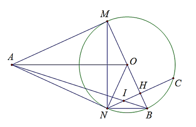 Cho (O; R). Từ điểm A nằm ngoài (O; R), vẽ hai tiếp tuyến AM và AN với đường tròn (M và (ảnh 1)