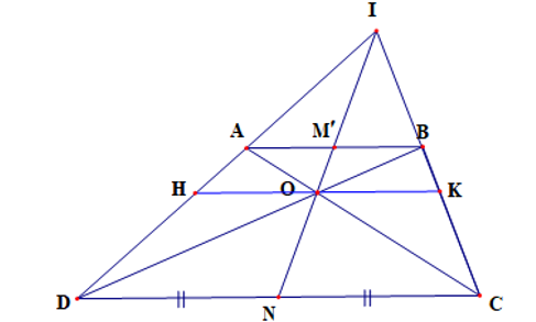 Cho hình thang ABCD (AB < CD), AD cắt BC tại I, AC cắt BD tại O. Gọi M, N lần lượt là trung điểm của AB, DC. Chứng minh rằng I, M, O, N thẳng hàng. (ảnh 1)