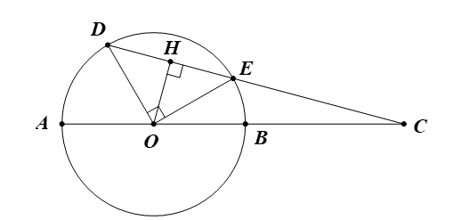 Cho đường tròn (O; R), đường kính AB, dây cung DE. Tia DE cắt AB ở C. Biết  góc DOE=90 độ và OC = 3R. a) Tính độ dài CD và CE theo R. (ảnh 1)