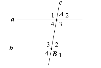 cho hình vẽ biết a4=80 độ, b3=100 độ chứng tỏ a//b (ảnh 1)