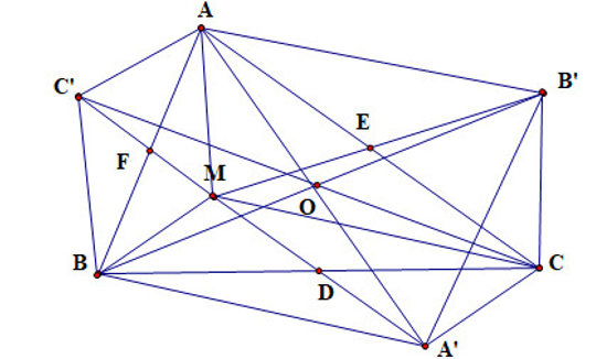 Cho tam giác ABC điểm M nằm trong tam giác, gọi D, E, F lần lượt là trung điểm các cạnh BC, CA, AB, gọi A', B', C' thứ tự là điểm đối xứng của M qua D, E, F. a) Chứng minh tứ giác AB'A'B là hình bình hành (ảnh 1)