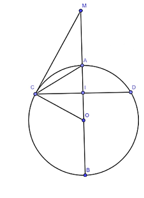 Cho đường tròn tâm O đường kính AB. Vẽ dãy CD đi qua trung điểm I của OA và vuông góc với OA. a) Tính độ dài dây CD biết AB = 20 cm. (ảnh 1)