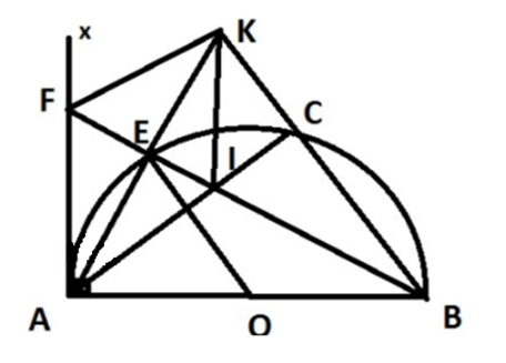 Cho nửa đường tròn tâm O đường kính AB, tiếp tuyến Ax. Gọi C là một điểm trên nửa đường tròn. (ảnh 1)