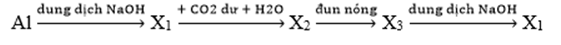 Cho sơ đồ chuyển hóa sau:   Biết X1, X2, X3 là các hợp chất khác nhau của nguyên tố nhôm. Các chất X1, X2, X3 lần lượt là         A. NaAlO2, Al(OH)3, Al2O3.	B. NaAlO2, Al2O3, Al(OH)3.         C. Al(OH)3, NaAlO2, Al2O3.	D. Al(OH)3, Al2O3, NaAlO2. (ảnh 1)