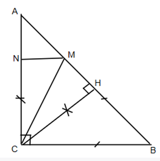 Cho tam giác ABC vuông tại C, đường cao CH, lấy điểm M trên AB và điểm N trên AC sao cho BM = BC và CN = CH. Chứng minh MN vuông góc với AC. (ảnh 1)