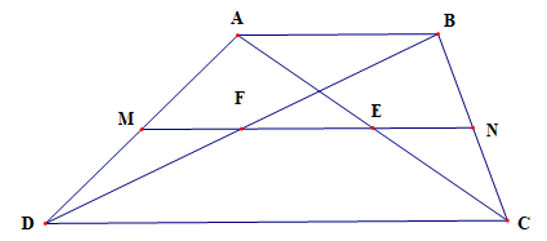 Cho hình thang ABCD (AB // CD) và AB = BC. a) Chứng minh CA là phân giác của góc BCD. (ảnh 1)