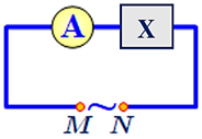 Một hộp kín X chỉ chứa một trong số các phần tử: điện trở thuần, cuộn dây  (ảnh 1)