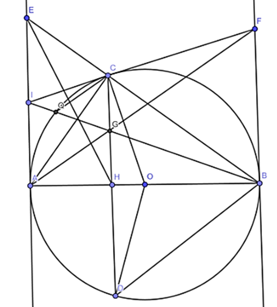 Cho đường tròn (O; 4 cm), đường kính AB. Lấy điểm H thuộc đoạn AO sao cho OH = 1 cm (ảnh 1)