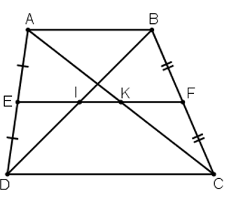 Cho hình thang ABCD (có AB // CD), E là trung điểm của AD và F là trung điểm BC. Đường thẳng EF cắt BD tại I, cắt AC tại K. a, Chứng minh AK = KC, BI = ID. (ảnh 1)