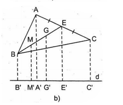 b) Nếu đường thẳng d nằm ngoài tam giác ABC và G' là hình chiếu của G trên d thì các độ dài AA', BB', CC', GG' có liên hệ gì ? (ảnh 1)