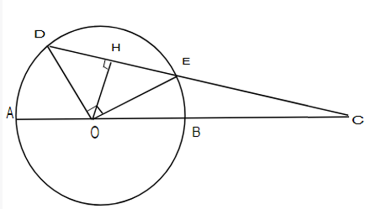 Cho đường tròn (O; R), đường kính AB, dây cung DE. Tia DE cắt AB ở C. Biết góc  (ảnh 1)