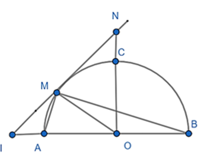Cho nửa đường tròn (O) đường kính AB và bán kính OC vuông góc AB. Lấy điểm M (ảnh 1)