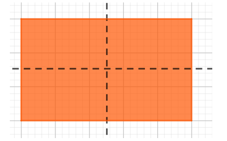 Hình chữ nhật (không phải hình vuông) có hai trục đối xứng là các đường nào? (ảnh 1)