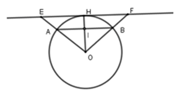 Cho đường tròn (O; R) và dây AB = 1,2R. Vẽ một tiếp tuyến song song với AB, cắt các tia (ảnh 1)