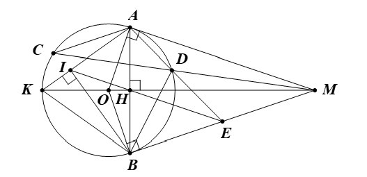 Từ điểm M nằm ngoài đường tròn (O), kẻ hai tiếp tuyến MA, MB với đường tròn (O) (A và B là hai tiếp điểm). a) Chứng minh tứ giác MAOB nội tiếp. (ảnh 1)