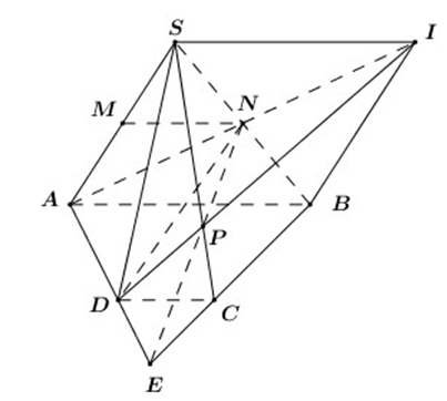 Cho hình chóp S.ABCD có đáy ABCD là hình thang với đáy lớn AB. Gọi M, N lần lượt là trung điểm của SA, SB. Chứng minh MN // (SCD). (ảnh 1)