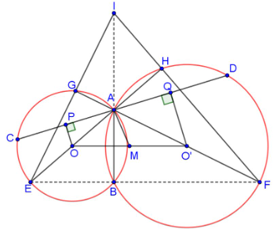 Hai đường tròn (O) và (O’) cắt nhau tại A và B. Gọi M là trung điểm của OO’ (ảnh 2)