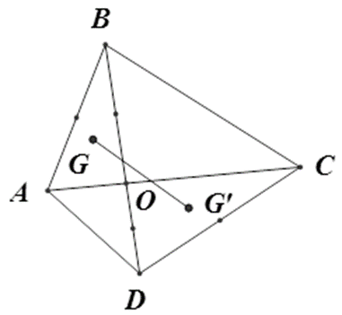 Cho tứ giác ABCD, gọi O là giao điểm của hai đường chéo AC và BD. Gọi G (ảnh 1)