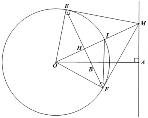 Cho đường tròn (O; R) và điểm A cố định nằm ngoài đường tròn. Vẽ đường thẳng (ảnh 1)