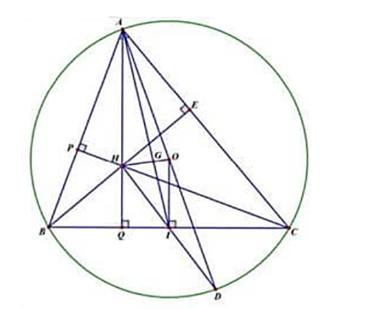 Cho tam giác ABC nhọn nội tiếp đường tròn tâm O (AB < AC), đường kính AD (ảnh 1)