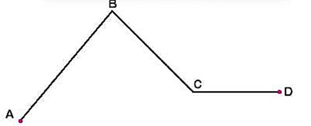 Có đường gấp khúc ABCD, có AB bằng 15cm. Biết đường gấp khúc ABC dài hơn đường  (ảnh 1)