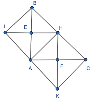 Cho tam giác ABC có   góc A= 90°. Vẽ AH vuông góc với BC; HE vuông góc với AB; HF vuông góc với AC. Trên tia đối của tia EH lấy điểm I sao cho EI = EH, trên tia đối của tia FH lấy điểm K sao cho FK = FH. a) Chứng minh AI = AH. (ảnh 1)