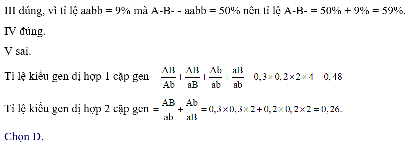 Trong một phép lai giữa hai cá thể có cùng kiểu gen dị hợp về 2 cặp gen (Aa và Bb), trong đó các gen trội là trội hoàn toàn và có hoán vị gen cả 2 bên với tần số bằng nhau, người ta thống kê kết quả kiểu hình ở F1 như sau: - Kiểu hình A–B– có tỉ lệ lớn nhất. - Tỉ lệ kiểu hình aabb nhiều hơn tỉ lệ kiểu hình A–bb là 7%. Theo lý thuyết, trong số các nhận định sau đây, có bao nhiêu nhận định đúng? I. Kiểu gen của bố và mẹ là   và tần số hoán vị gen f = 20%. II. Số kiểu gen đồng hợp ở F1 nhiều hơn số kiểu gen dị hợp. III. Kiểu hình (A–B–) chiếm tỉ lệ bằng 59%. IV. F1 có 6 kiểu gen dị hợp. V. Tổng tỷ lệ các kiểu gen dị hợp 1 cặp gen bằng tổng tỉ lệ các kiểu gen dị hợp hai cặp gen. 	A. 4. 	B. 5. 	C. 3. 	D. 2. (ảnh 2)