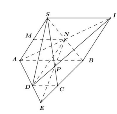 Cho hình chóp S.ABCD có đáy ABCD là hình thang với đáy lớn AB. Gọi M, N lần lượt là trung điểm của SA, SB. Tìm P là giao điểm của SC và (ADN). (ảnh 1)