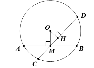 Cho đường tròn (O) và dây AB không là đường kính. Gọi M là trung điểm của AB. Qua M vẽ dây CD không trùng với AB. Chứng minh: a) M không là trung điểm của CD. (ảnh 1)