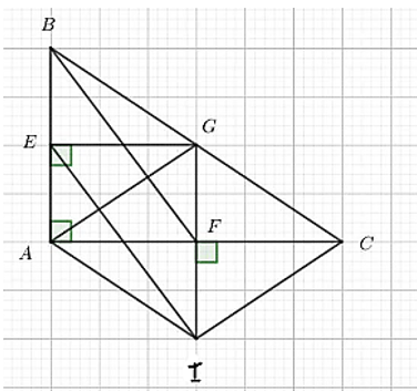 Cho tam giác ABC góc A = 90°. Gọi E, G, F là trung điểm của AB, BC, AC. Từ E kẻ đường song song với BF, đường thẳng này cắt GF tại I. a) Tứ giác AEGF là hình gì? (ảnh 1)