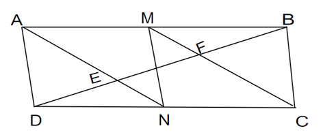 Cho hình bình hành ABCD có M, N là trung điểm của AB, CD; AN và CM lần lượt cắt BD ở E, F. Chứng minh: a) Tứ giác AMCN là hình bình hành. (ảnh 1)