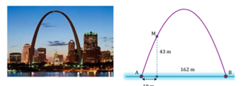 Cổng Arch tại thành phố St Louis của Mỹ có hình dạng là một parabol (hình vẽ). Biết khoảng cách giữa hai chân cổng bằng 162 m. Trên thành cổng, (ảnh 1)
