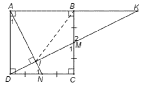 Cho hình vuông ABCD. Gọi M, N lần lượt là trung điểm của BC, CD và I là giao điểm  (ảnh 1)