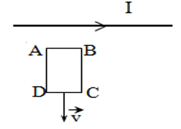 Một khung dây hình chữ nhật ABCD đang chuyển động theo hướng ra xa, vuông góc với dòng (ảnh 1)