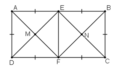 Cho hình chữ nhật ABCD có AB = 2AD. Gọi E, F theo thứ tự là trung diểm của AB, CD. Gọi M là giao điểm của AF và DE, N là giao điểm của BF và CE. Tứ giác ADFE là hình gì? Vì sao? (ảnh 1)