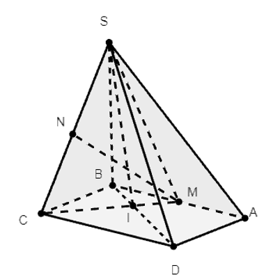 Cho hình chóp SABCD, có đáy ABCD là hình bình hành. Gọi M, N lần lượt là trung điểm của AB và SC. Tìm giao tuyến của (SMN) và (SBD). (ảnh 1)