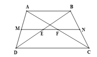 Cho hình thang ABCD có AB // CD (AB < CD) và M là trung điểm của AD. Qua M vẽ đường thẳng song song với hai đáy của hình thang cắt hai đường chéo BD và AC tại E và F, cắt BC tại N. Chứng minh rằng N, E, F lần lượt là trung điểm của BC, BD, AC. (ảnh 1)