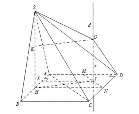 Cho hình chóp S.ABCD có đáy ABCD là hình chữ nhật, AB = a, AD = 2a, tam giác SAB (ảnh 1)
