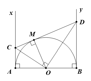 Cho nửa đường tròn tâm O có đường kính AB (đường kính của một đường tròn chia đường tròn đó thành hai nửa đường tròn). Gọi Ax, By là các tia vuông góc với AB (Ax, By và nửa đường tròn thuộc cùng nửa mặt phẳng bờ AB). (ảnh 1)