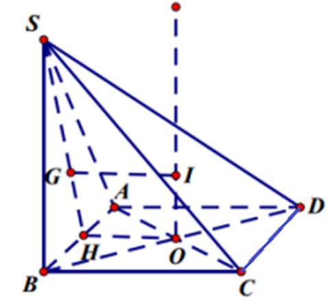 Cho hình chóp S.ABCD có đáy ABCD là hình vuông cạnh a. Tam giác SAB đều và nằm (ảnh 1)
