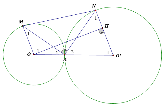 Cho (O; R) và (O’; R’) tiếp xúc ngoài tại A. Kẻ dây cung AM của (O) và dây cung (ảnh 1)
