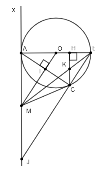 Cho đường tròn (O; R) đường kính AB. Điểm C thuộc đường tròn sao cho AC > CB, C khác A và B. Kẻ CH vuông góc với AB tại H; kẻ OI vuông góc với AC tại I. a) Chứng minh 4 điểm C, H, O, I cùng thuộc một đường tròn. (ảnh 1)