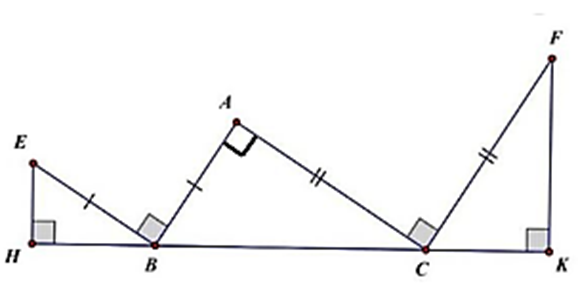 Hình vẽ bên có BE vuông góc BA, CF vuông góc CA, EH vuông góc BC, FK vuông góc (ảnh 1)