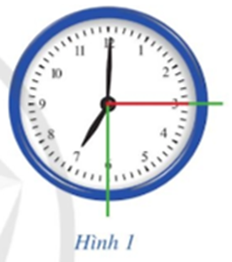 Trên mặt chiếc đồng hồ, kim giây đang ở vị trí ban đầu chỉ vào số 3 Hình 1 (ảnh 1)