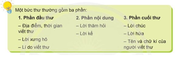 Đọc bức thư sau: (ảnh 1)