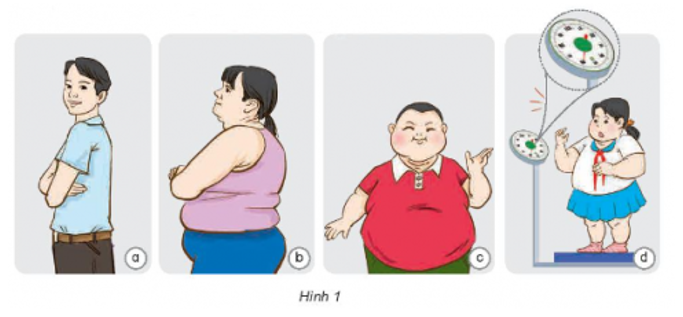 Quan sát hình 1 và cho biết:  - Hình nào thể hiện người thừa cân béo phì. Vì sao em biết?   - Những ai có thể mắc bệnh thừa cân béo phì? (ảnh 1)