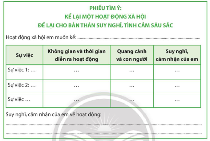 Hãy viết bài văn kể lại một hoạt động xã hội để lại cho em suy nghĩ, tình cảm sâu sắc. Bài viết có kết hợp các yếu tố miêu tả, biểu cảm hoặc hai yếu tố trên.  (ảnh 1)